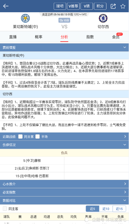  帕尔默世界波切尔西主场力擒曼联止连败颓势